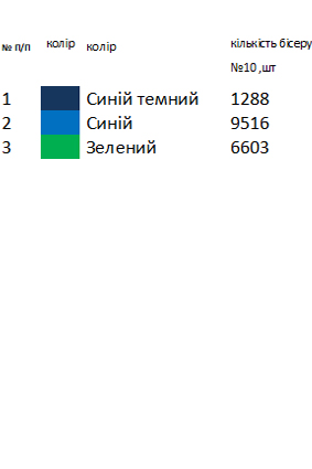 Дитяча вишиванка Хмельницької області
