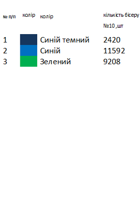 Рушник свадебный Хмельницкой области
