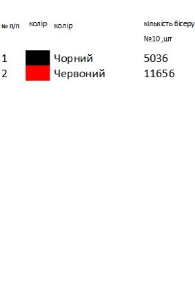 Рушник свадебный Житомирской области