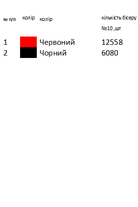 Рушник свадебний Волыни