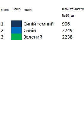 Заготовка вышиванки Хмельницкой области для мальчика