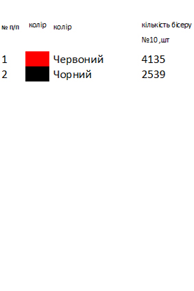 Заготовка вышиванки Житомирской области для мальчика
