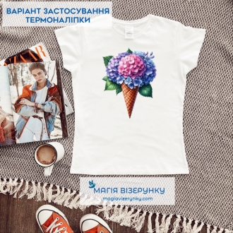 Термопринт ТН 1177