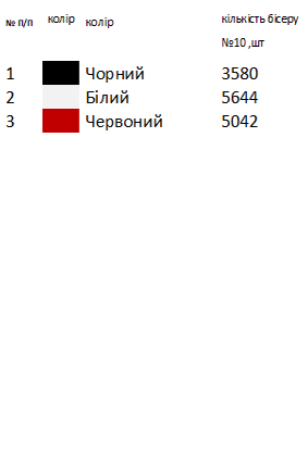 Рушник свадебный Сумской области