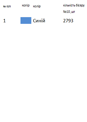 Сумка під вишивку з орнаментом SHP 1028