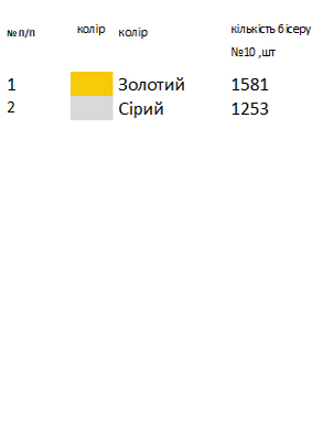 Сумка під вишивку з орнаментом SHP 1029