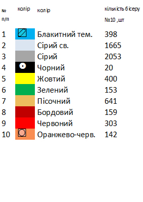 Сумка під вишивку орнамент з маком SHP 1030
