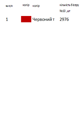 Сумка під вишивку "Сварга" SHP 1032