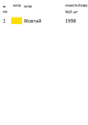 Сумка під вишивку "Колоски" SHP 1038