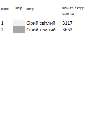 Сумка під вишивку з геометричним орнаментом SHP 1040