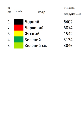 Рушник под икону Ри - 9