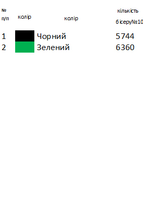 Рушнык под икону РИ - 10