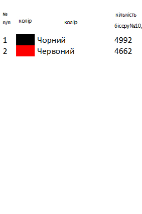 Рушнык под икону РИ - 12