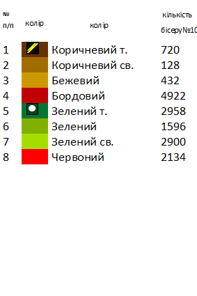 Рушнык под икону РИ - 13