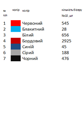 Футболка "Мотанка"