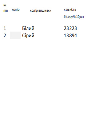 Заготовка для вишиванки Бохо 141