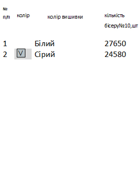 Заготовка для вишиванки Бохо 143