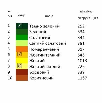 Шопер под вышивку SHP 1046