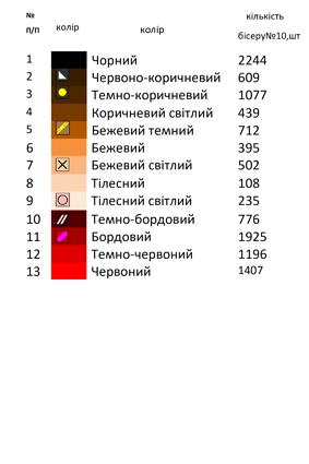 Футболка "Мотанка з маками"