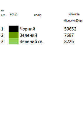 Сорочка старовинна СТд 22